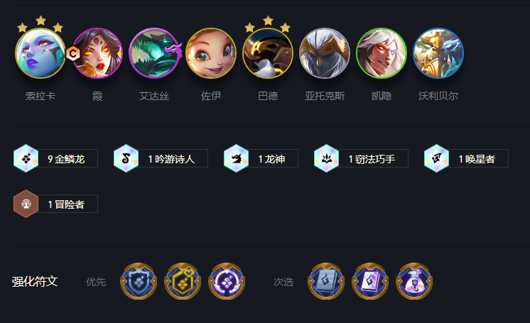 《<a href=https://www.cujc.cn/Game/8718.html target=_blank class=infotextkey>云顶之弈</a>》S7吟游诗人阵容玩法攻略