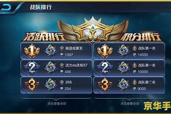 2021王者创建战队响应者怎么弄