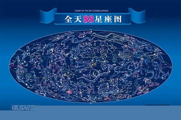 88个星座里面大小顺序依次是什么如题