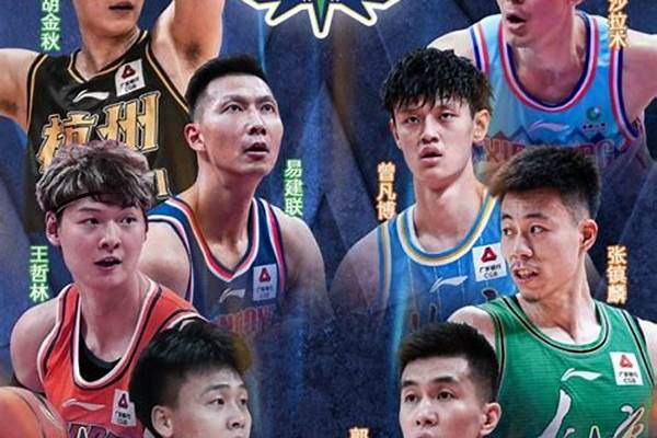 CBA有史以来都有过哪些霸气的绰号出现