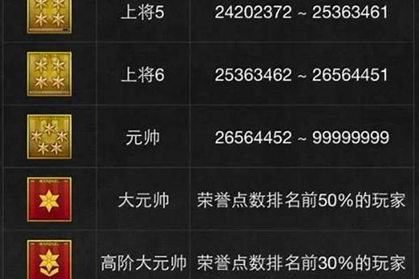cf6月夺宝_cf手游“先抽后付”活动上线，英雄级小黄