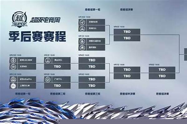 kpl夏季赛购票攻略