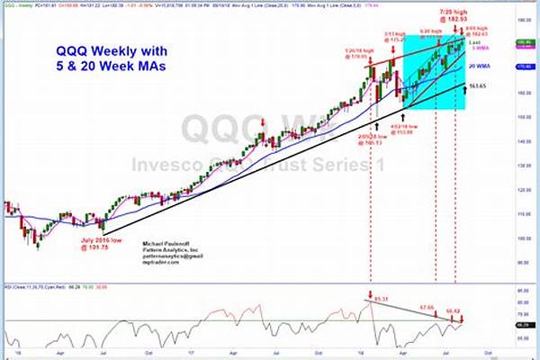 qq飞车舞蹈花束-QQ飞车许愿卡能搞出什么东西…急用