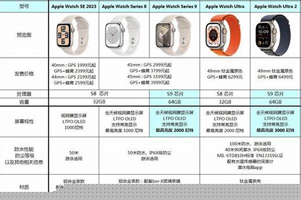 s8赛季奖励皮肤是什么王者荣耀_王者荣耀s8赛季的赛季皮肤是什么