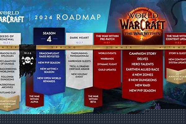 wow世界频道里怎么突然不显示职业的颜色
