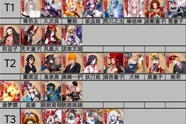 《决战平安京》中哪个刺客比较厉害