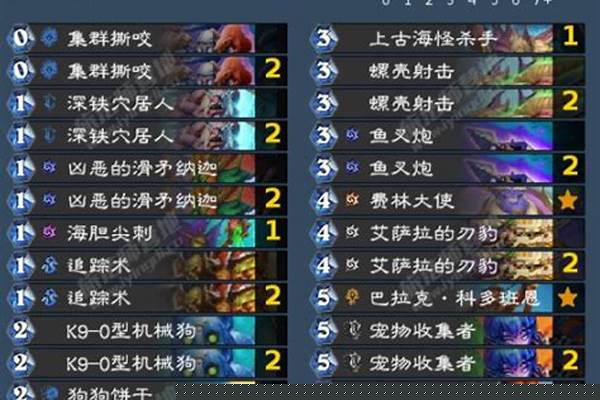 《炉石传说》中速猎怎么打火冲法