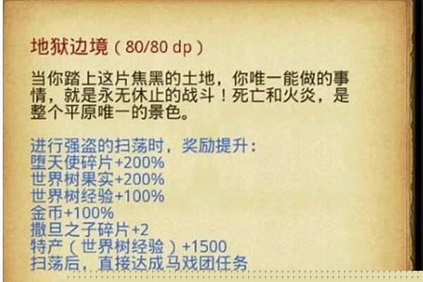 不思议失乐园钥匙用处_汉语言文学专业学生要想考研需都哪些课外书