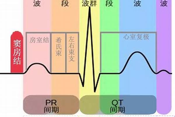 为什么心多多上可以低价售卖王者皮肤