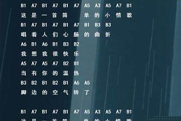 光遇琴谱怎么看