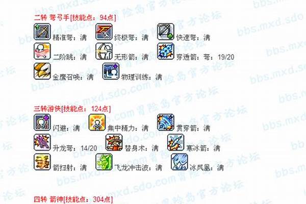 冒险岛战神所有技能及说明