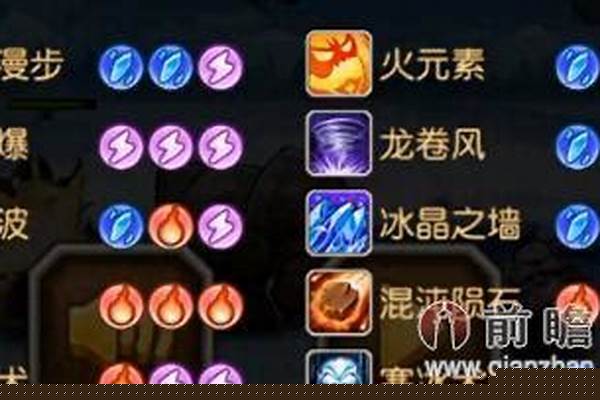 刀塔传奇十大神级英雄-刀塔传奇98元英雄哪个好