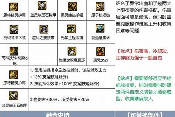 刃影装备怎么镶嵌徽章