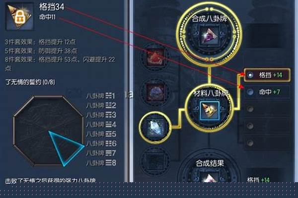 剑灵八卦牌能合成两个属性最大值吗
