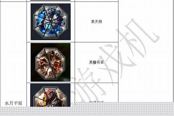 剑灵台服八卦牌哪里换_求救，我的剑3跳ping很厉害，怎么破