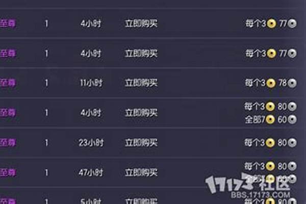 剑灵怎么不花钱买会员_剑灵平民玩什么职业好