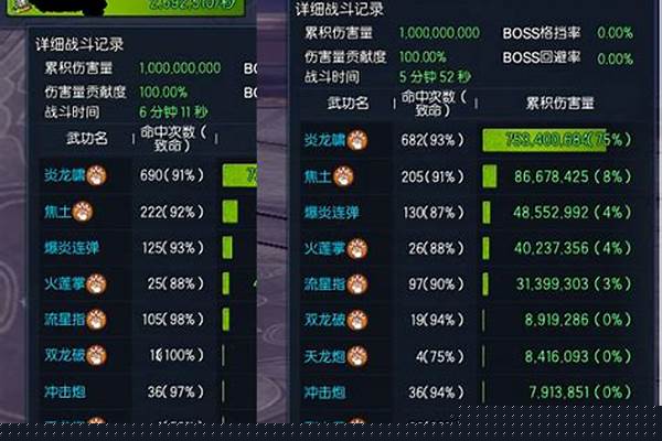剑灵气功师八卦牌要什么属性_剑灵三系气功制动是哪个技能
