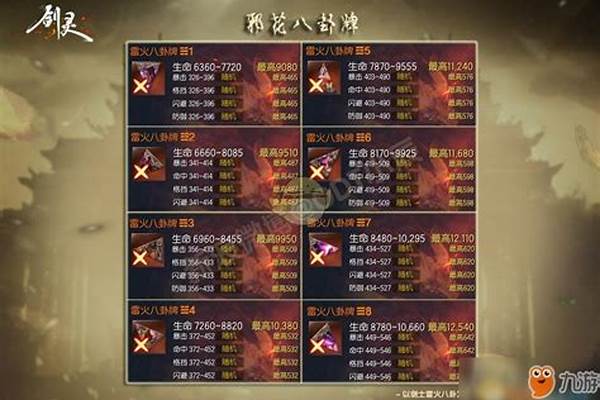 剑灵邪花八卦怎么获得