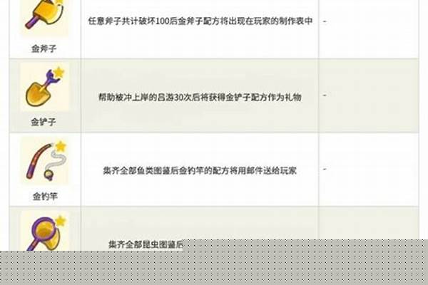 动物之森手游金色工具怎么获得，金斧头金铲
