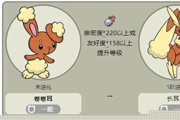 卷耳兔进化要多少级