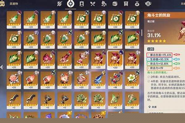 原神圣遗物大小属性是什么意思