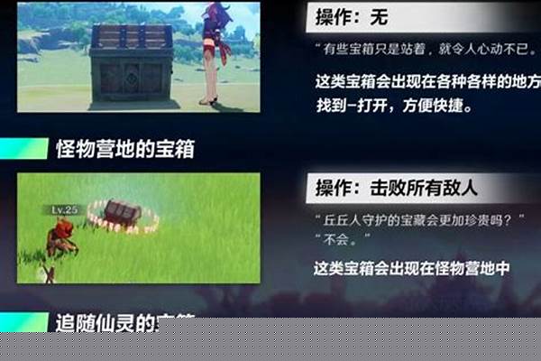 原神宝箱刷新机制