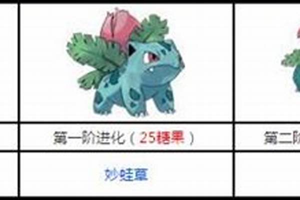 口袋妖怪叶绿妙蛙草特性_口袋妖怪叶绿水箭龟技能搭配