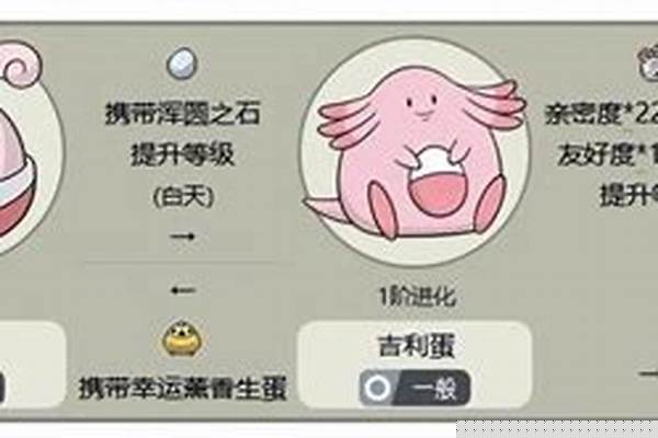 口袋妖怪日月吉利蛋特性_pokemmov2吉利蛋怎么做