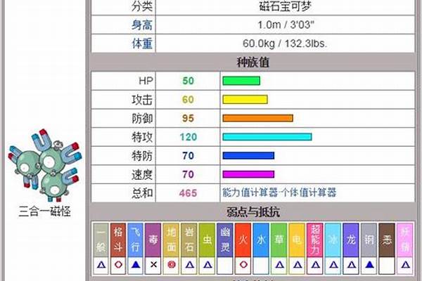口袋妖怪日月小磁怪有什么特性_口袋妖怪究极之月小小磁怪进化