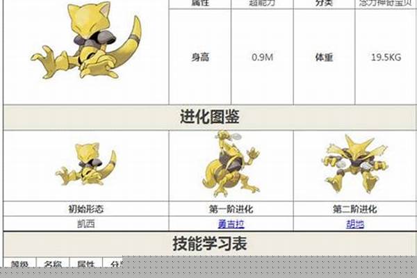 口袋妖怪珍珠同步特性精灵_珍珠鸟的特性、习性