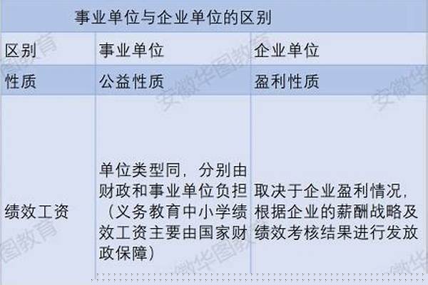 哪些单位一定要成立专职消防队