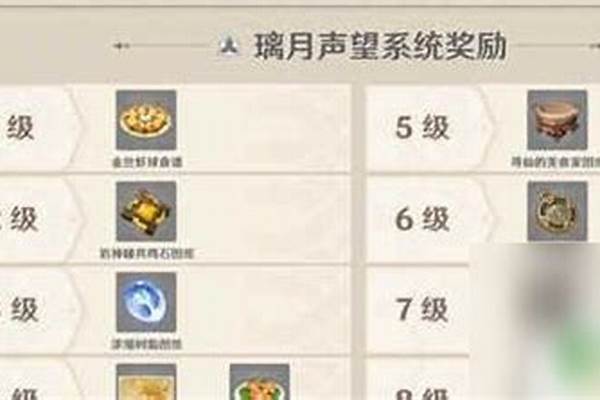 声望任务先做哪个