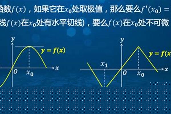 多元函数的极值