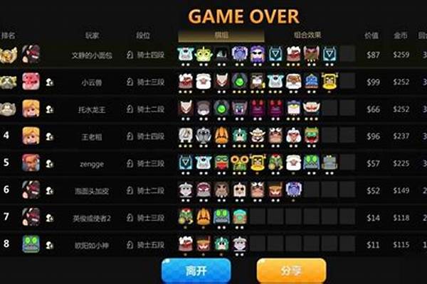 多多自走棋神法牧是哪几个