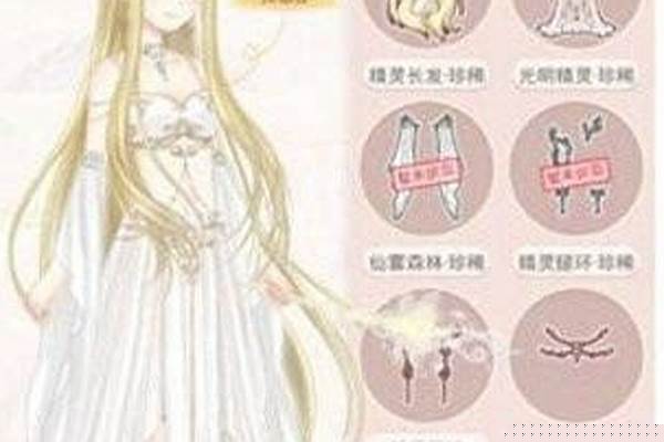 奇迹暖暖光明精灵套装赠送哪些部件