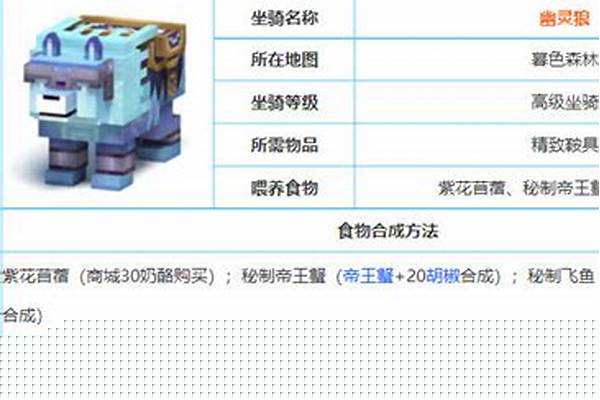 奶块幽灵狼怎么驯服