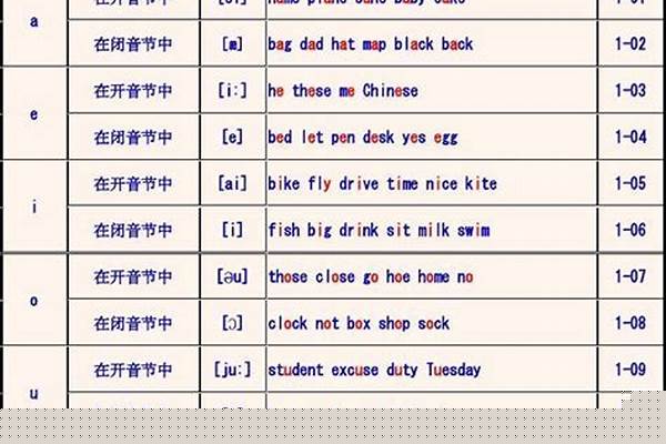 妖刀用英文单词如何拼出妖刀出鞘