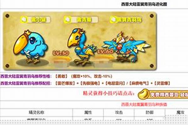 小小精灵平民十大神宠