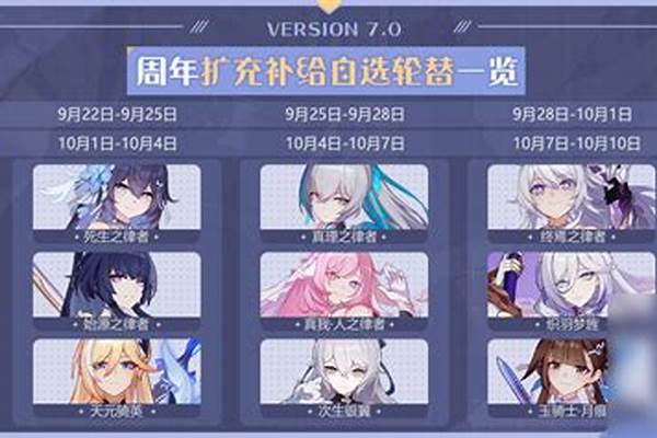 崩坏3限定补给-崩坏3服装补给继承吗