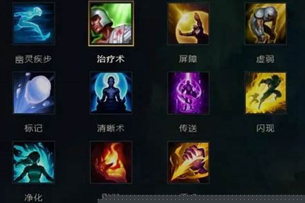 巨魔带什么召唤师技能