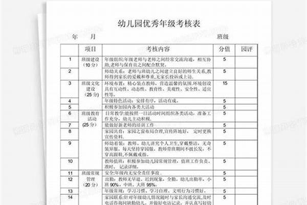 幼儿园如何进行考核