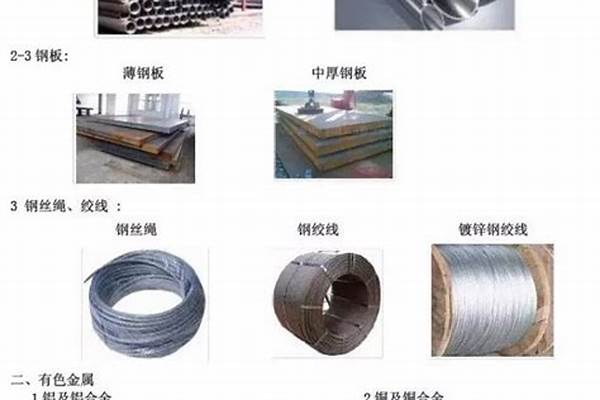 建筑工程哪些是原材料哪些是成品半成品