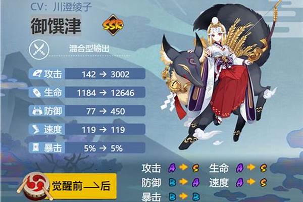 御馔津御魂搭配_阴阳师 御馔津适合哪个首领御魂