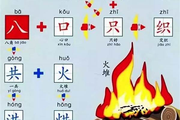 怎么才能快速提高家园等级