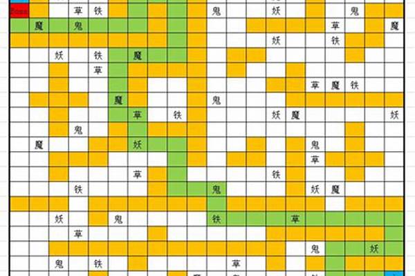 想不想修真火龟岛小世界地图_谁能推荐些搞笑欢脱风格的小说呢