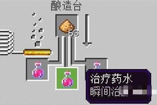 我的世界怎么造药水_我的世界岩浆药水怎么做