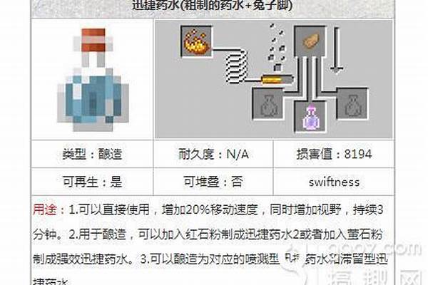 我的世界怎么造迅捷药水_我的世界如何快速找到蜘蛛网