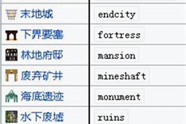 我的世界指令大全手机飞行_我的世界电脑版飞行指令