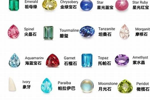 所有宝石的英文,玉石的英文
