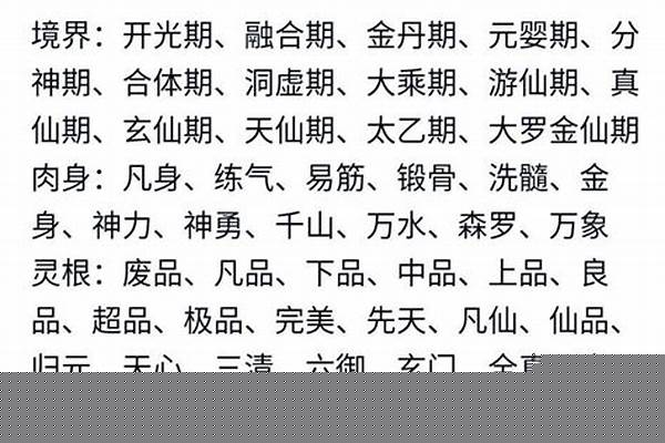择天记境界等级划分表_择天记，教宗修炼到什么级别